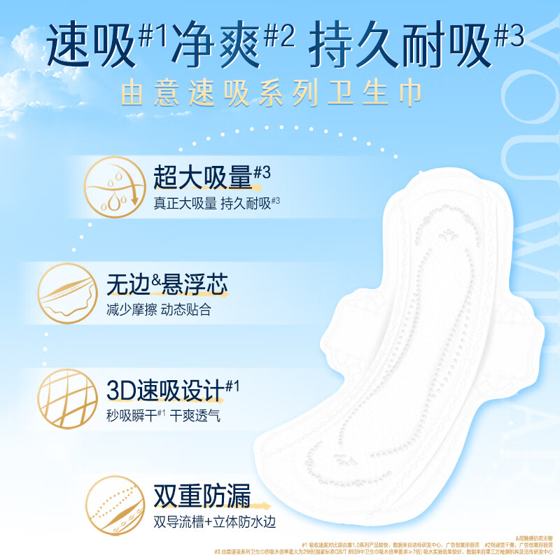 由意卫生巾薄款日夜整箱18包104片赠露营箱 京东自营