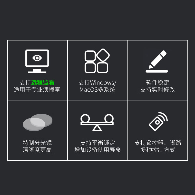 直播猿20/22/24寸单/双屏提词器大屏幕适用手机单反平板摄像机/专业提词器演播室主持录播直播专用提词器 24STD-24寸(双屏满配)