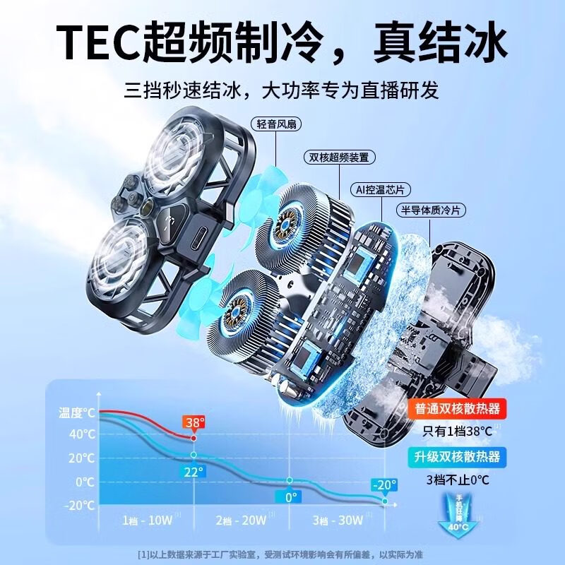 秋楠直播專用手機(jī)散熱器降溫神器半導(dǎo)體靜音背夾支架一體球頭適用蘋果 收藏+加購極速次日達(dá)降溫不滿意