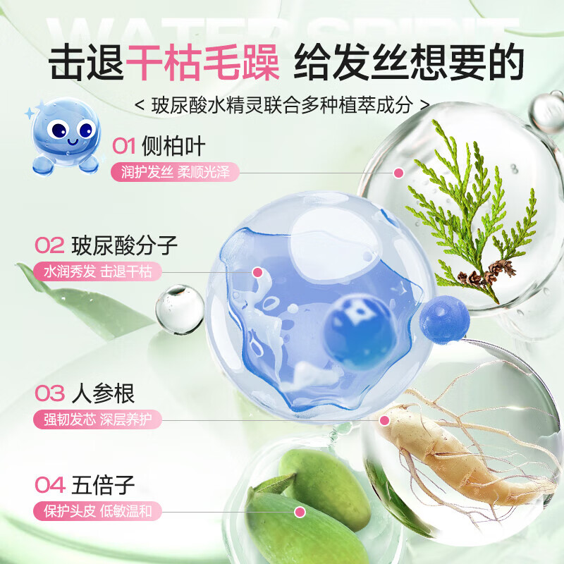 配图3