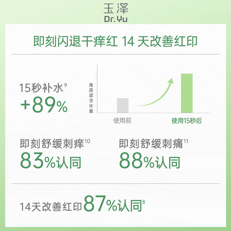 玉泽维生素原B5速安特护霜修护霜保湿滋润面霜敏感肌早晚霜护肤化妆品 40g