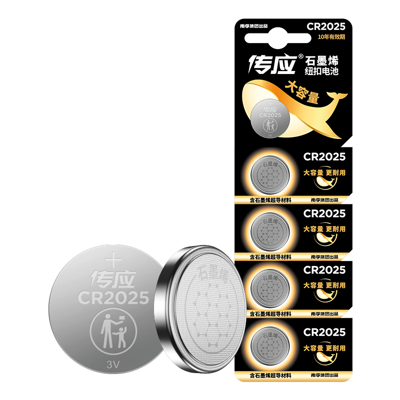 ���ڴ�ӦCR2025Ŧ�۵������Կ��3V﮵�� �����ڴ���/����/���ǵϵ�ң�������� CR2025 5��