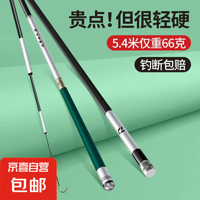 ������ָ͸�̼����ͳ��ᳬӲ̨����28��19����������������װ 3.6m �͸��ԣ���Ʒ 5H 28�� ����ð�ռ�