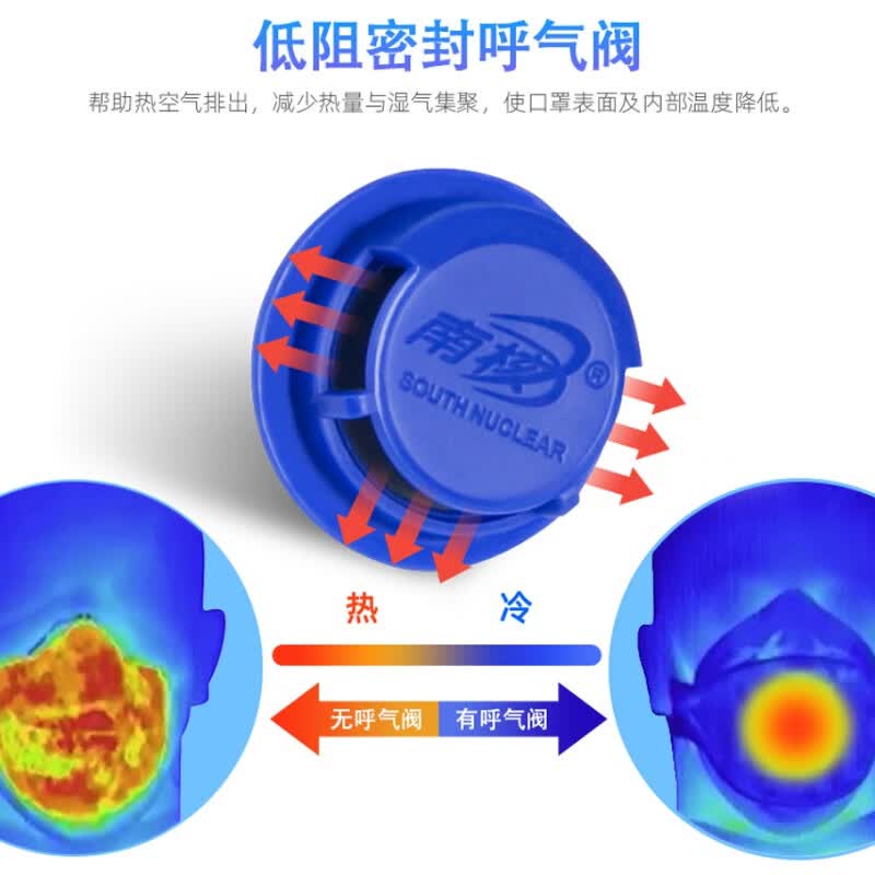 南核 6层过滤活性炭防油烟二手烟甲醛口罩国标KP95级 1208有呼吸阀头戴式[30个]