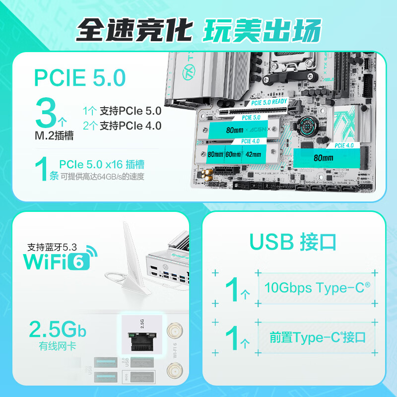 华硕 TX GAMING B650EM WIFI W 天选 图 5