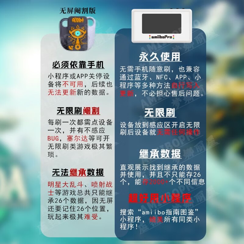 switch塞尔达王国之泪希卡之石智能卡钥匙扣手办无限刷动森amiibo 1.8 寸背光款加 5 防滑贴