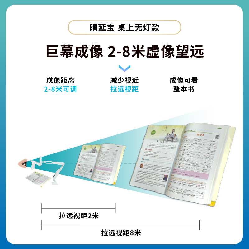 睛延宝【睛延宝-桌上型无灯拉远镜】放大镜 护眼 端正坐姿 视力保护 阅读神器 4L 远像屏读写台 桌上无灯款拉远镜-白色