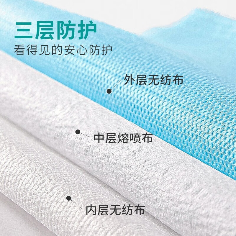 海氏海诺医用外科口罩灭菌级一次性口罩三层防护防尘口罩 蓝色无菌独立包装 50只/盒