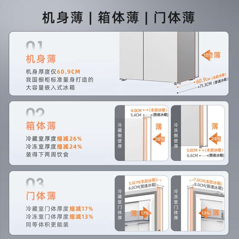 长虹CHiQ系列AI智能保鲜512升双开门对开两门冰箱超薄零嵌入风冷无霜一级能效家用电冰箱 BCD-512WKPUCZH云脂白+AI智能保鲜
