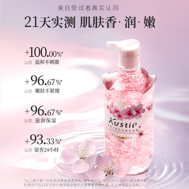 配图4
