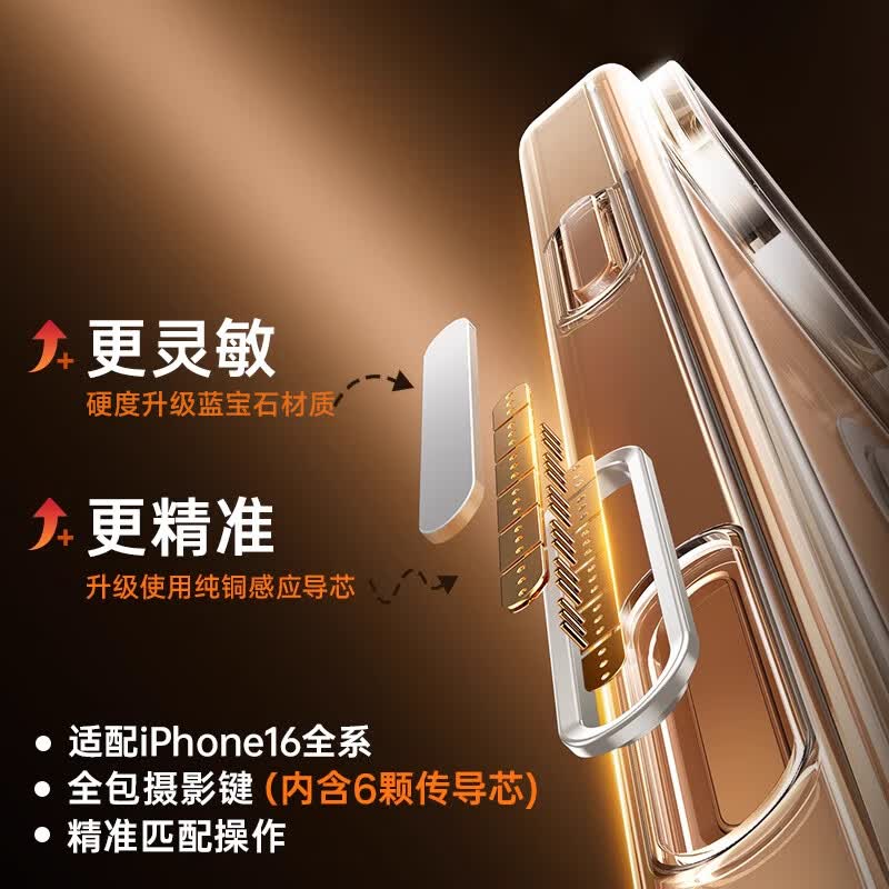 笛曼【自带拍照按键】适用iphone16promax手机壳苹果16pro透明保护套超薄防摔16全包相机触控AI按键 苹果16【同款相机按键】. 【按键镜头全包】丨超薄裸感丨超强防摔