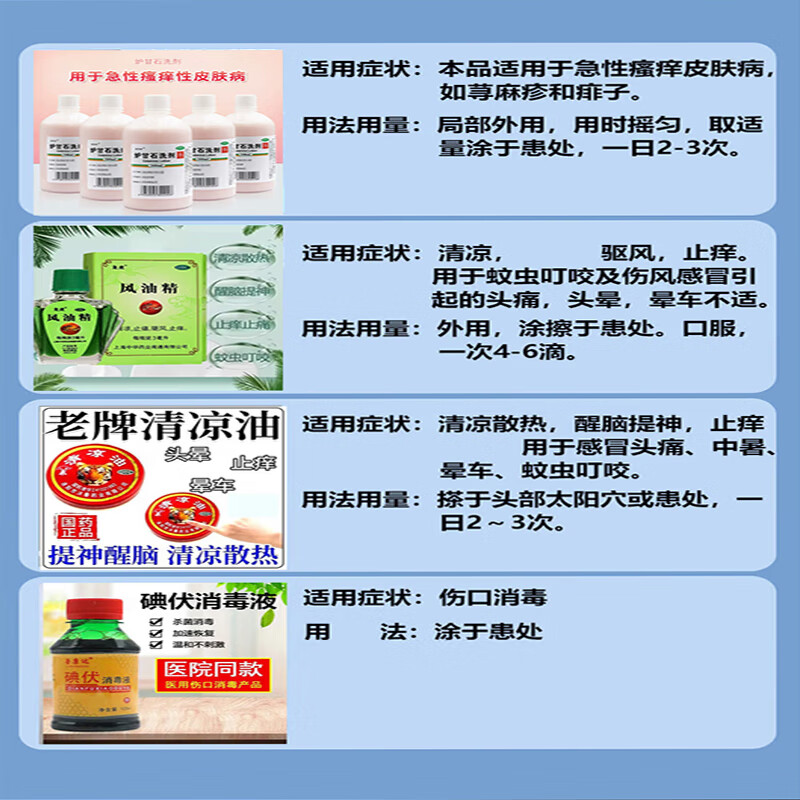 云南白药家庭药箱含药品急救用品常备医用药箱家用医疗箱公司应急急救包 【家庭常用及感冒咳嗽用药和 换药包】