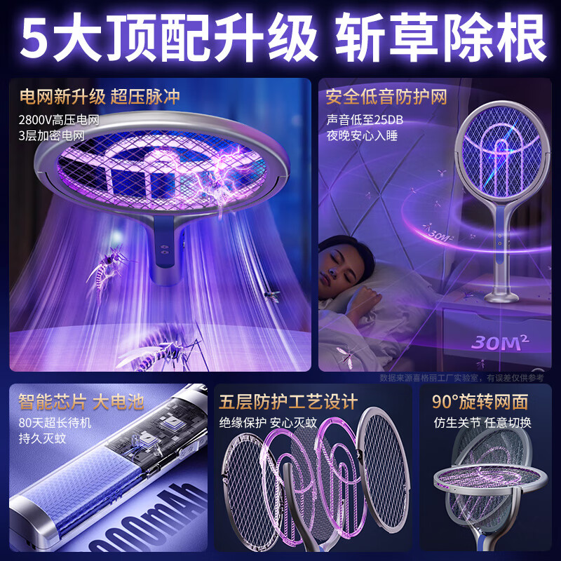 电蚊拍品牌排行前十名：力荐这10款高效灭蚊虫神器-图片8