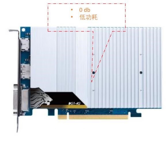 华硕 ASUS华硕圣旗DG1显卡4G家用办公游戏剪辑高清视频解码台式组装电脑 华硕圣旗DG1显卡 独显4G 全新工 4GB