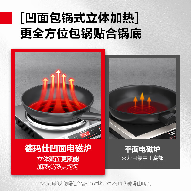德玛仕(DEMASHI)电磁炉凹面3500W大功率家用电磁灶猛火爆炒炒菜商用电磁炉一套带锅 【炒锅套装】3500W电磁炉+炒锅