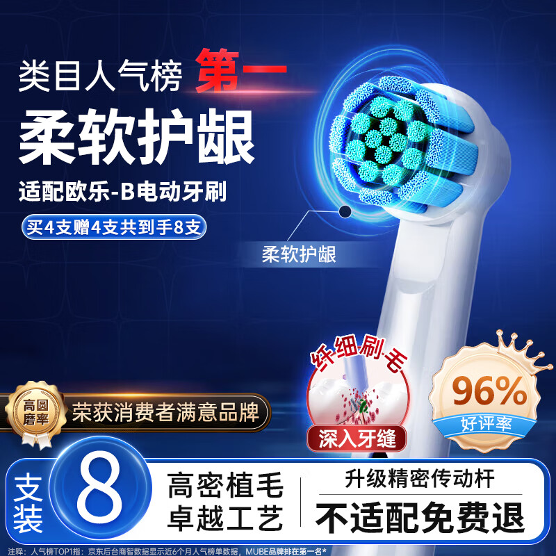 oral-bŷB 綯ˢͷ D12,D16,D100,P2000,P4000,3709 ,Ƕʵ22Ԫ