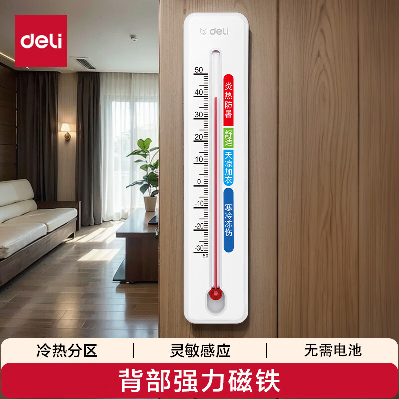 (deli)¶ȼڲܼø߾Ӥڹʽֳ¶ȼ LE556 5.56Ԫ