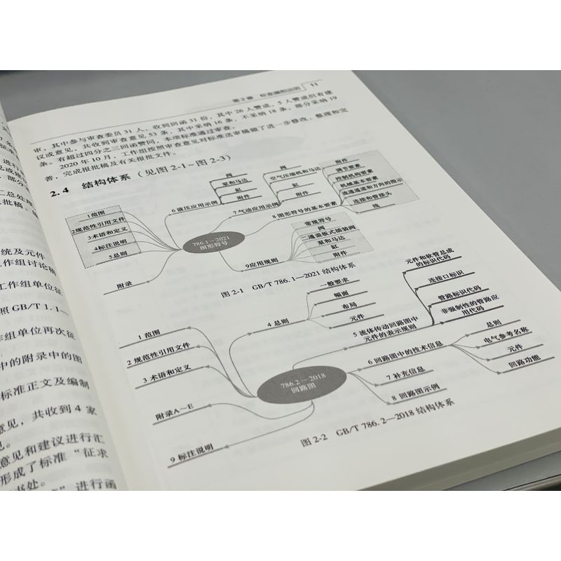 官网正版 液压气动图形符号和回路图绘制与识别 蔡伟 标准编制说明 元件 相似要素区分 机械工业出版社旗舰店