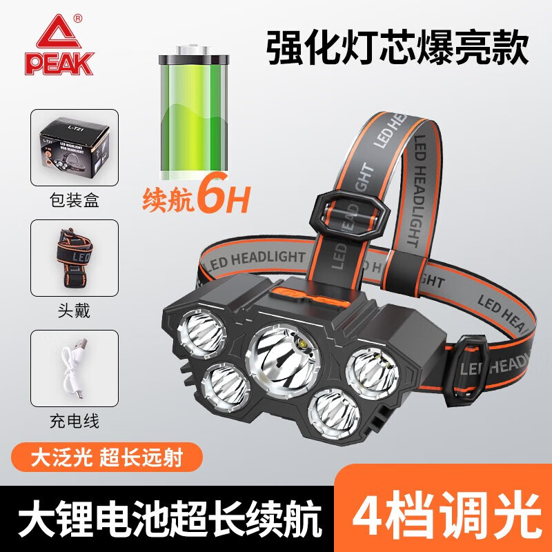 匹克(PEAK)头灯强光超亮户外露营赶海夜钓鱼防水工作矿头戴式长续航照明手电 升级强光超亮款-锂电池续航6H 京东折扣/优惠券