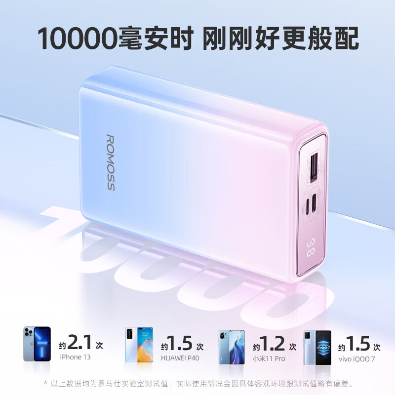 罗马仕（ROMOSS）充电宝自带两线10000mAh迷你快充移动电源蓝色 【升级30W】10000mAh丨蓝色 自带双线快充