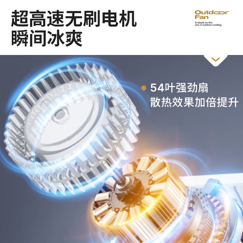 有厘头高速挂腰风扇大容量13H超长续航户外工地工作随身便携USB小风扇USB充电极速降温无叶涡轮挂脖风扇 「野森绿」五档|智能数显 4000mAh