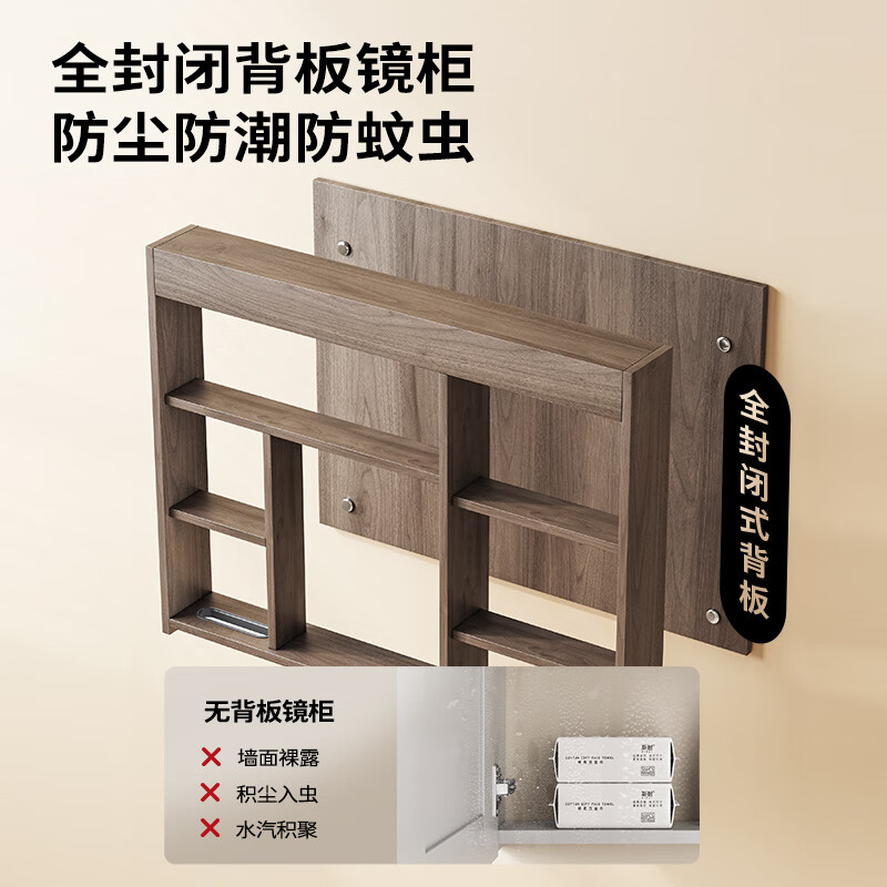 图 7