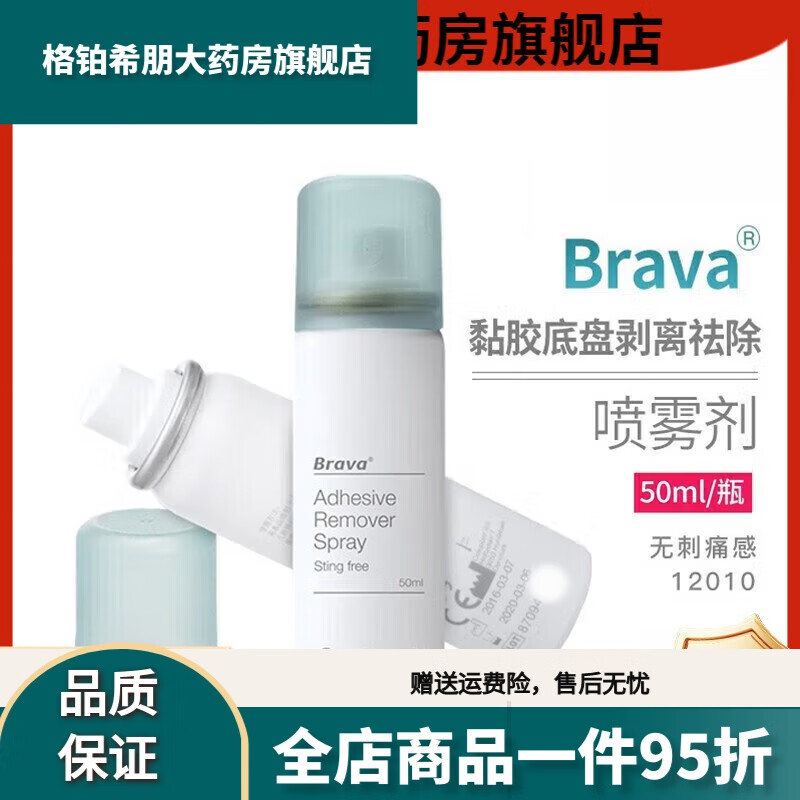���ֱ���Coloplast��Brava12010��ڳ�����ҽ��𤽺��������