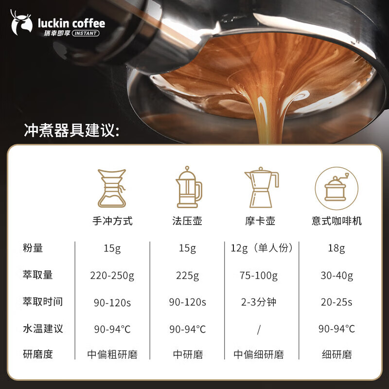配图7