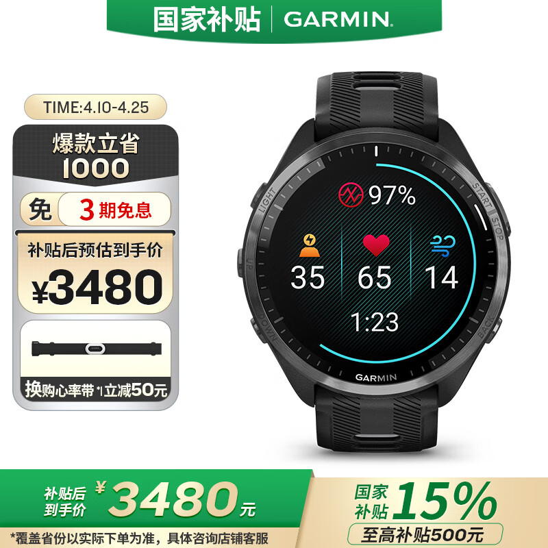 ������GARMIN��Forerunner965��ҹ�����������ܲ����������˶������ֱ�