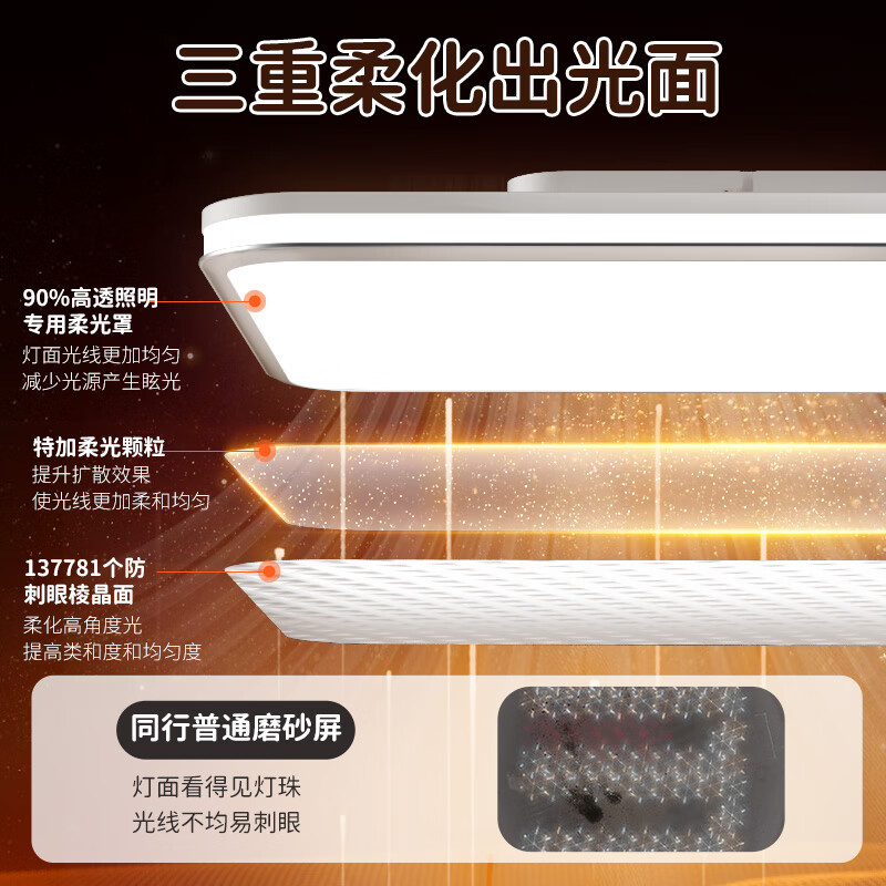 护眼大路灯品牌排行前十名:这10款光线柔和,保护视力,夜间更舒适-图片2