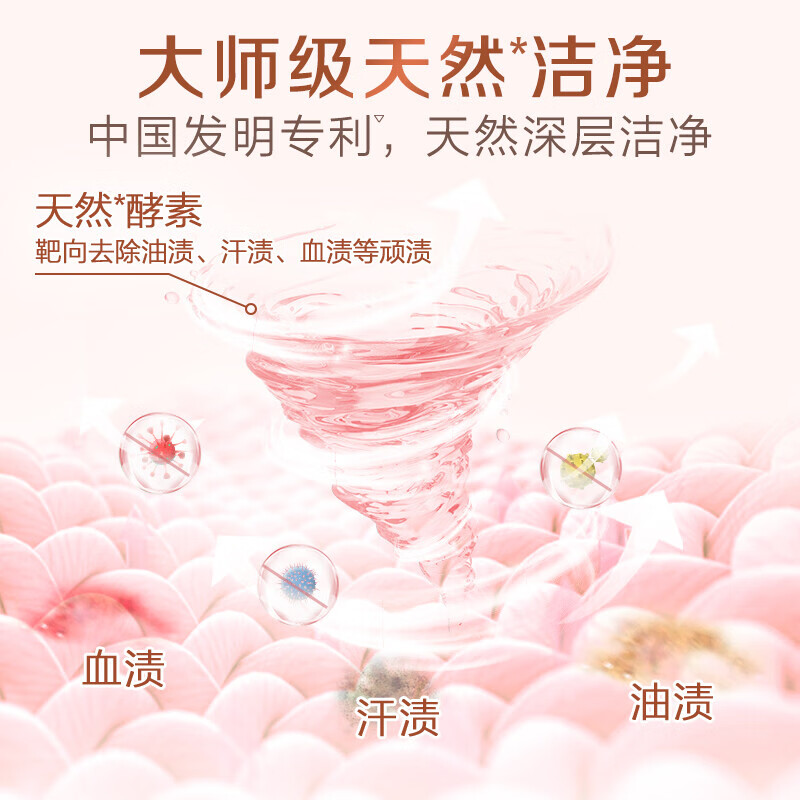 立白大师香氛洗衣液持久留香手洗机洗低泡易漂炫彩柔顺护衣家用防串色 机洗+手洗+内衣洗套餐7件套