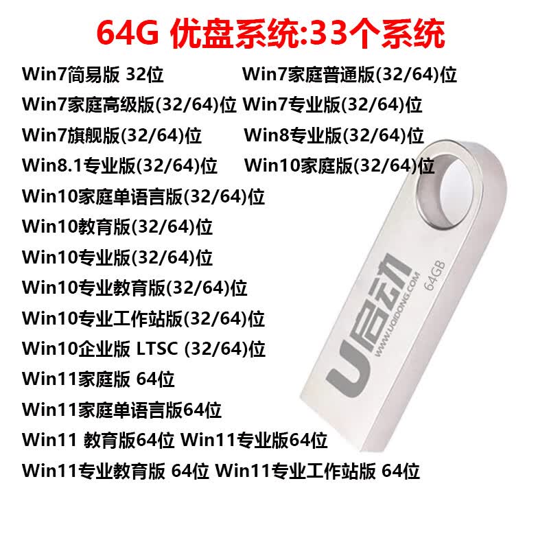 原版纯净版系统U盘启动盘重装电脑Win10系统优盘win7组装机笔记本台式用无广告无捆绑系统 银色16【WIN7+10】