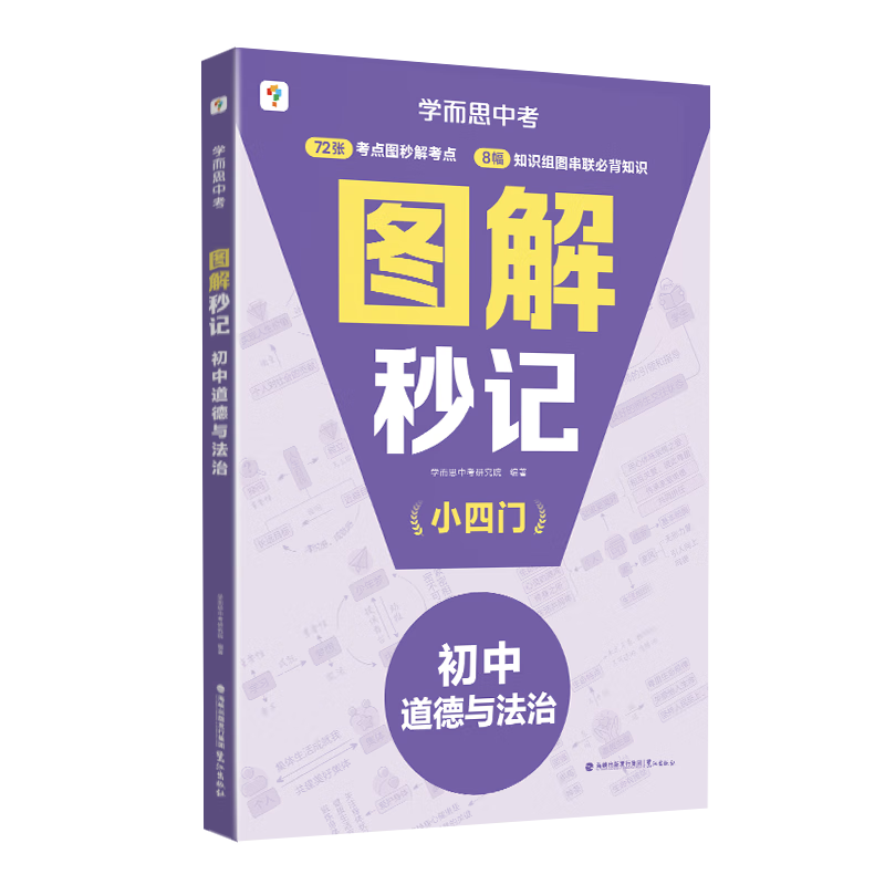 ѧ˼ Сͼ 뷨 Сź֪ʶ 䱸¼ ֪ʶոι