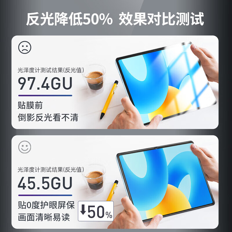 0度适用华为26新款平板MatepadPro13.2钢化膜MatepadAir稀土护眼高透高清抗蓝光防眩光磨砂玻璃膜 MatePadAir-11.5英寸 【稀土护眼|高清高透】