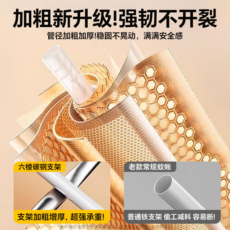 梦多福母婴儿防摔蚊帐架1.8×2米A类家用免安装蒙古包蚊帐方顶全底卧室 适用1.5×2.0m床丨全底加倍防摔 真A类丨全底更安全