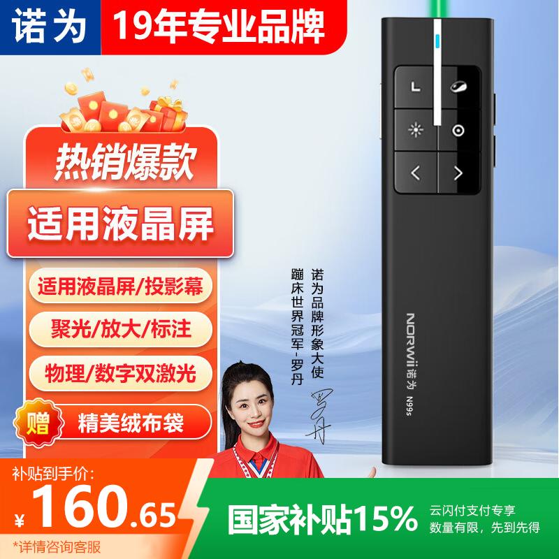 ŵΪ ��ҳ�� N99s Һ���� led����� ������ʾ�� ���з��� PPT��ҳ �ɳ�� �̹�