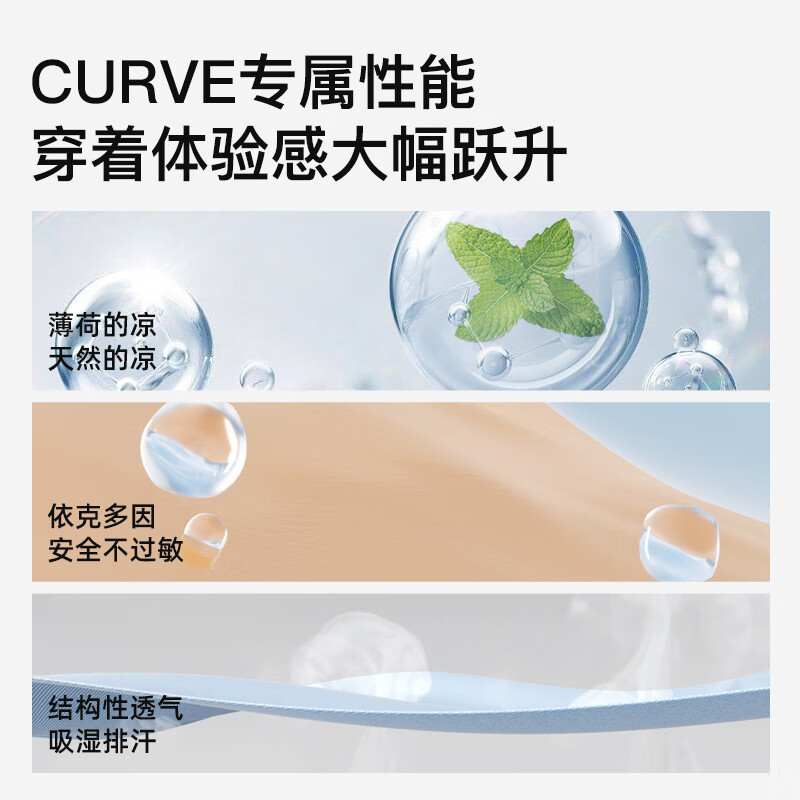 曲线主义 亲肤透气轻薄内衣大熊显小文胸小胸聚拢承托内衣女粉底液 白色+肤色 【12D冰丝面料】 M 【75A/75B/75C】