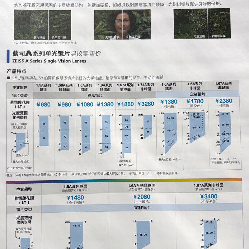 雷蒙迪克(RAYMDIC)纯钛光学架专业配近视眼镜【镜框+镜片】配镜套餐定制专用 (下单备注镜框款色) 镜框+1.67非球面防蓝光镜片