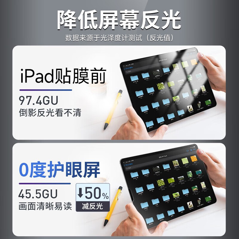 0度 适用iPad pro钢化膜Air5/4代保护膜 稀土防蓝光防射线护眼膜 mini6磨砂防指纹防眩光耐刮平板贴膜 iPad Mini7代/6代 8.3英寸