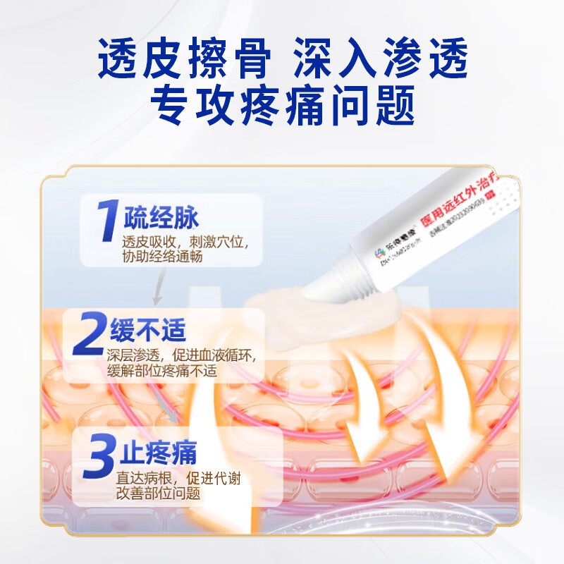乐得惠康远红外治疗凝胶20g/支 适用于腰肌劳损、肩周炎、关节炎辅助治疗 5盒【巩固装】
