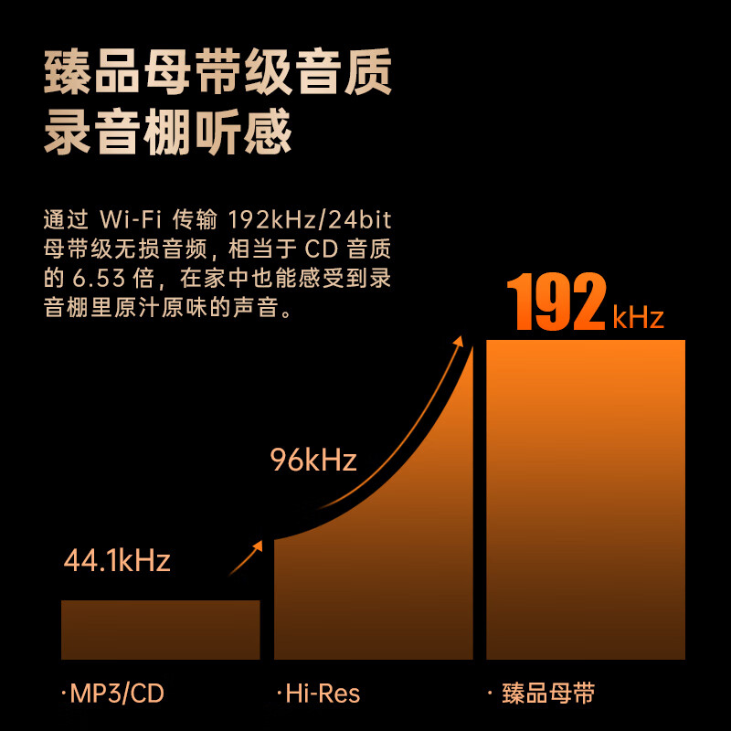 杰科Q25音箱 WiFi无线蓝牙 家用音响客厅 无损音质HIFI音响 Airplay2连接多房间音乐组合音箱 臻品音箱 摩卡棕