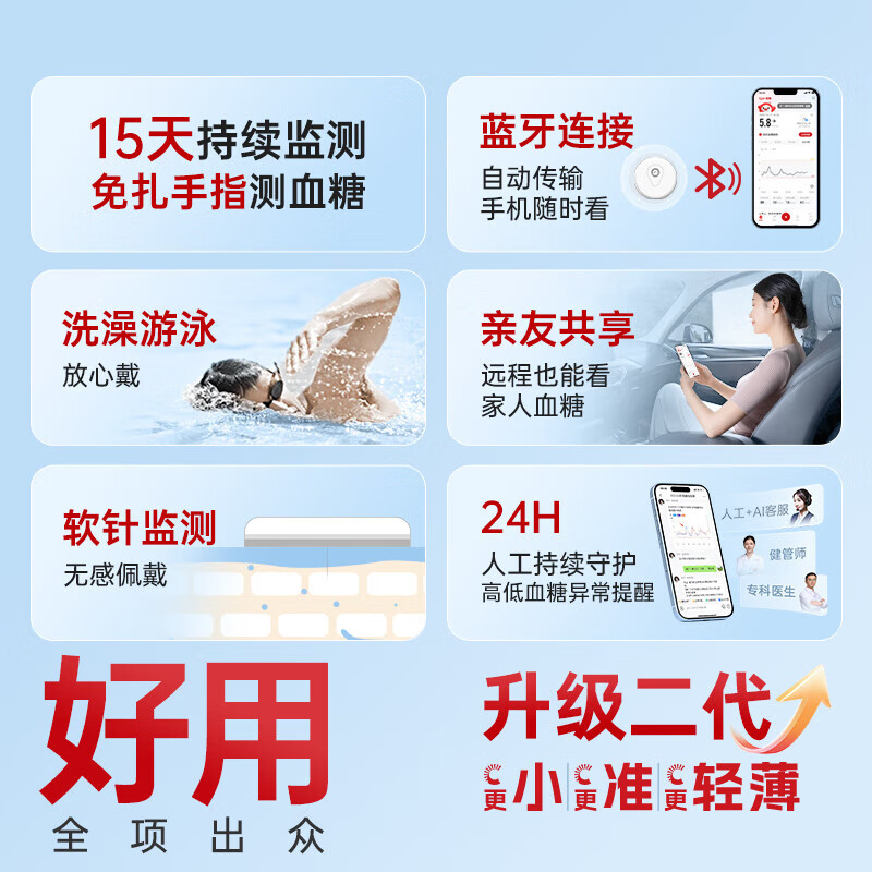 三诺爱看动态血糖仪i6二代家用24小时非无创监测24小时免扎针高精准 【2盒装】二代新品i6【咨询多盒低至109/盒】