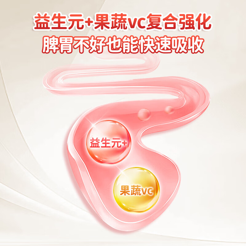 酷幼血红素铁婴儿补铁滴剂0-12个月1岁2岁3岁婴幼儿宝宝儿童孕妇缺铁 2盒周期装（血红素铁+红枣果蔬维C+α-亚麻酸）