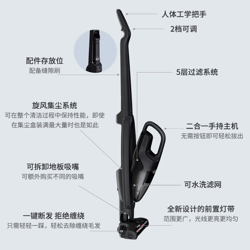 伊莱克斯WQ61-1OGG吸尘器车载家用大吸力手持无线吸尘器配各种吸头轻松吸收毛发5重过滤清洁