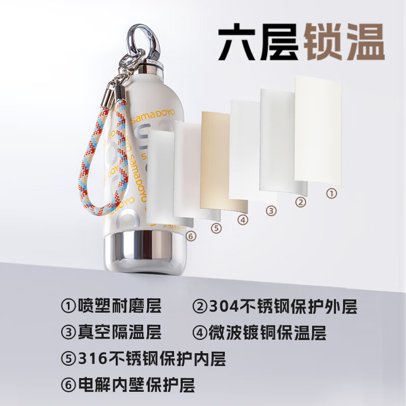 尚明(SAMADOYO)高档316不锈钢保温杯运动吸管杯男女户外便携车载喝水杯送礼物 米白色 360ml