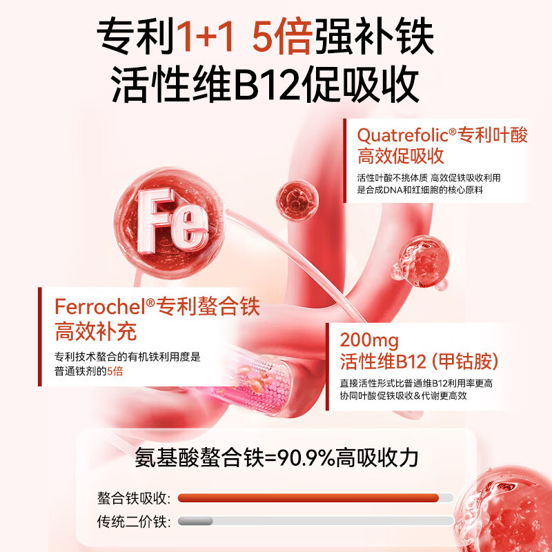 herbs of gold有机铁胶囊补血改善贫血补气血 孕妇补铁专用女士 和丽康澳洲进口 有机铁胶囊 30粒*1瓶 【体验装】