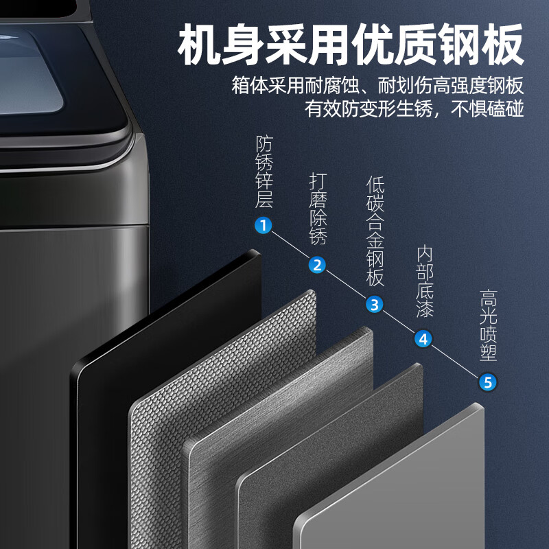 商用洗衣机排名前十品牌，这10款大容量耐用机型洗烘一体超高效-图片10