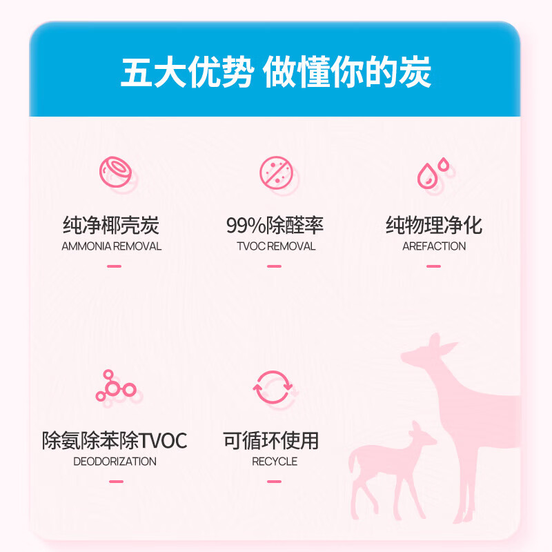 绿之源母婴房原生炭 孕妇专用快入住活性炭包去除甲醛清除剂 1.6kg