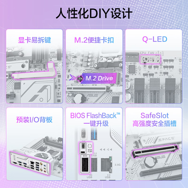 华硕 X870 AYW GAMING WIFI W 哎呦喂 图 7