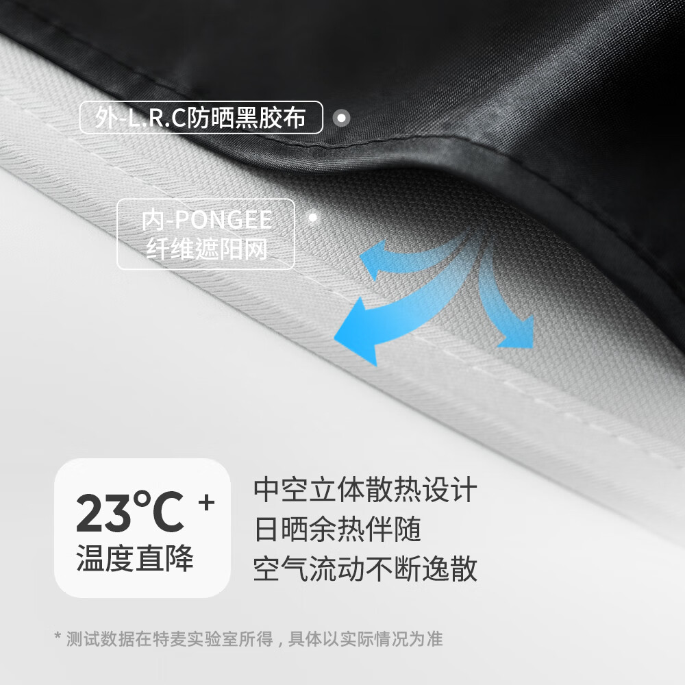 特麦TEMAI大师版遮阳帘适用特斯拉Model3/y天窗遮阳顶丫防晒隔热配件 焕新model 3大师版天窗遮阳帘套装【原车色】